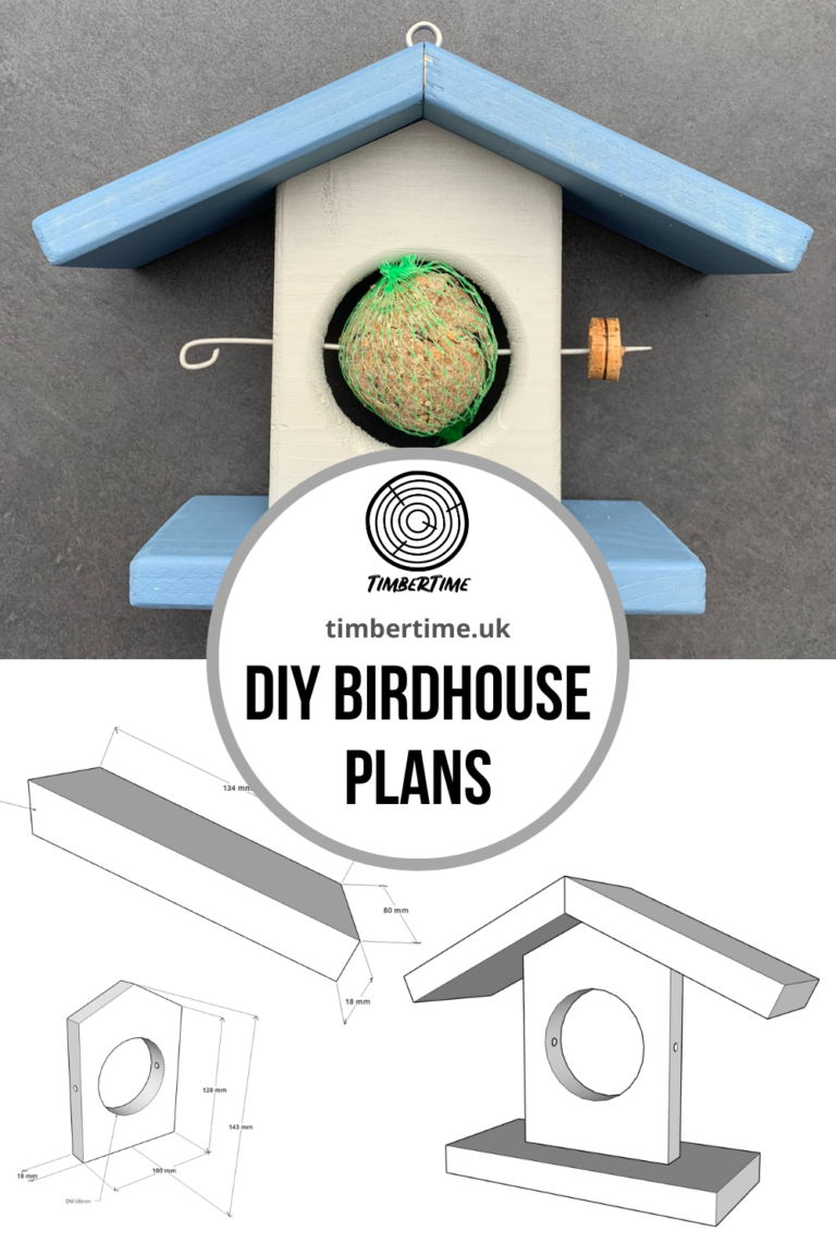 Simple DIY Birdhouse Plans EasytoBuild Project